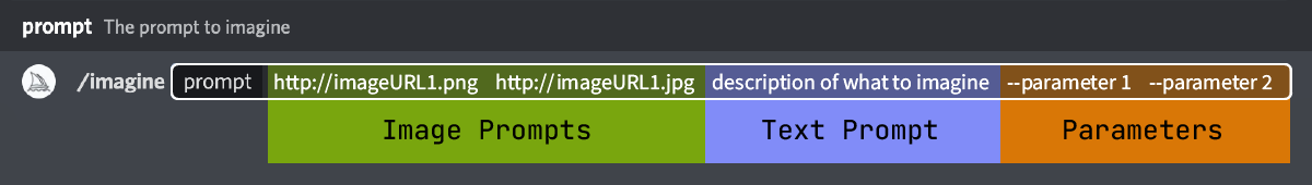 prompt example