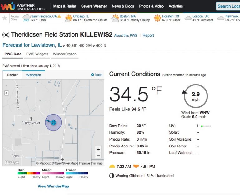 Screenshot of the Weather Underground page
