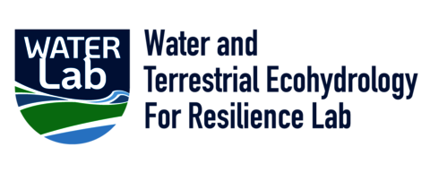 Logo of Water Lab with blue and green wave design.