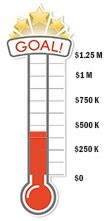UIS Performing Arts Center 2nd Act Campaign Performance Goal Tracker