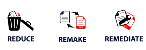 Reduce, Remake, Remediate