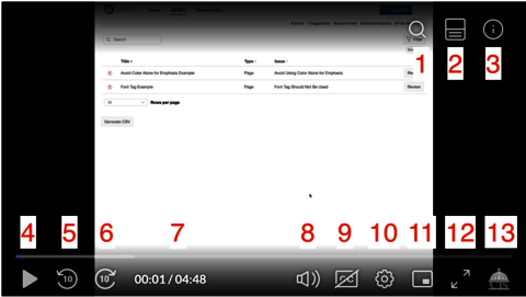 New Kaltura video player with numbers next to each button. Descriptions of button functions are below the screenshot.