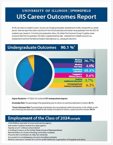 screenshot of the first page of the career outcomes report