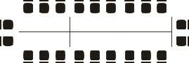A diagram illustrating what boardroom style set up looks like.