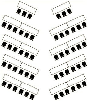 A diagram illustrating what classroom style seating looks like.