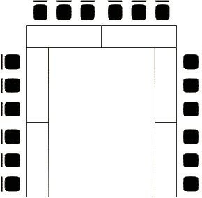 A diagram illustrating what a U-shape set up looks like.