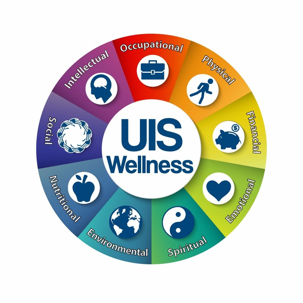 UIS Wellness logo that encompasses occupational, physical, financial, emotional, spiritual, environmental, nutritional, social, and intellectual wellness.