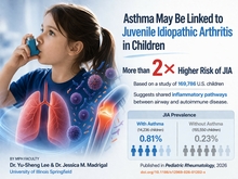 Child using an inhaler with lungs illustration and asthma study details