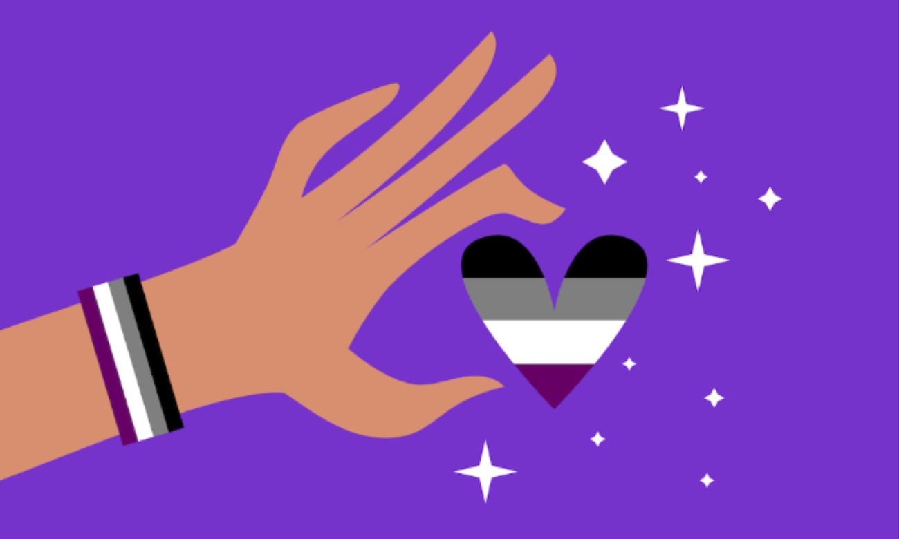 Redefining Relationships