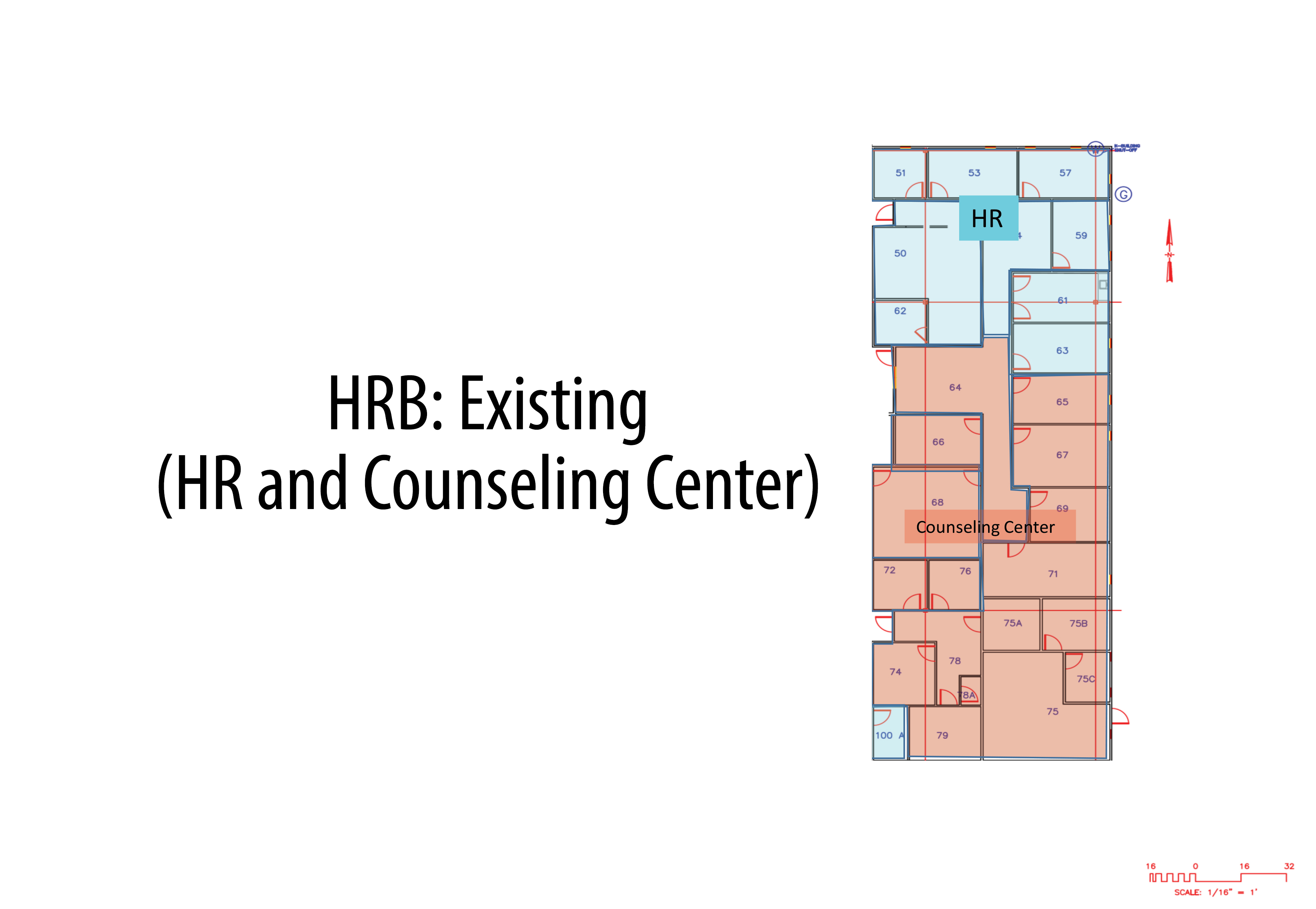 Current HRB Blueprint for HR and Counseling Center