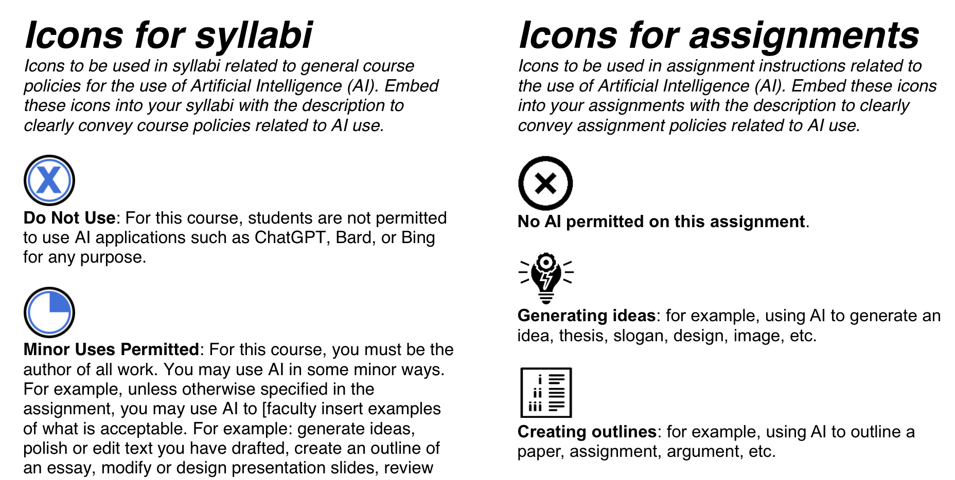 Icons for guidance on AI usage for syllabi and assignments.