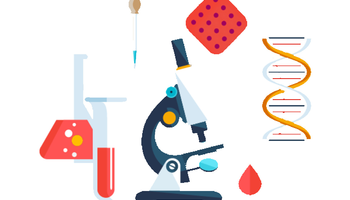 Free & Confidential STI Testing