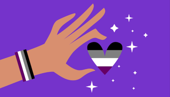 Redefining Relationships